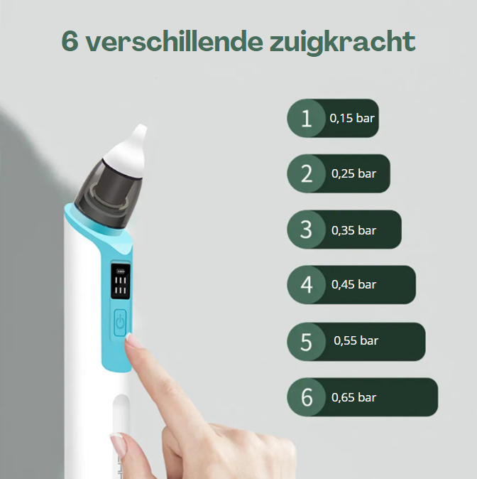 Oplaadbare Neusreiniger - ELERA®