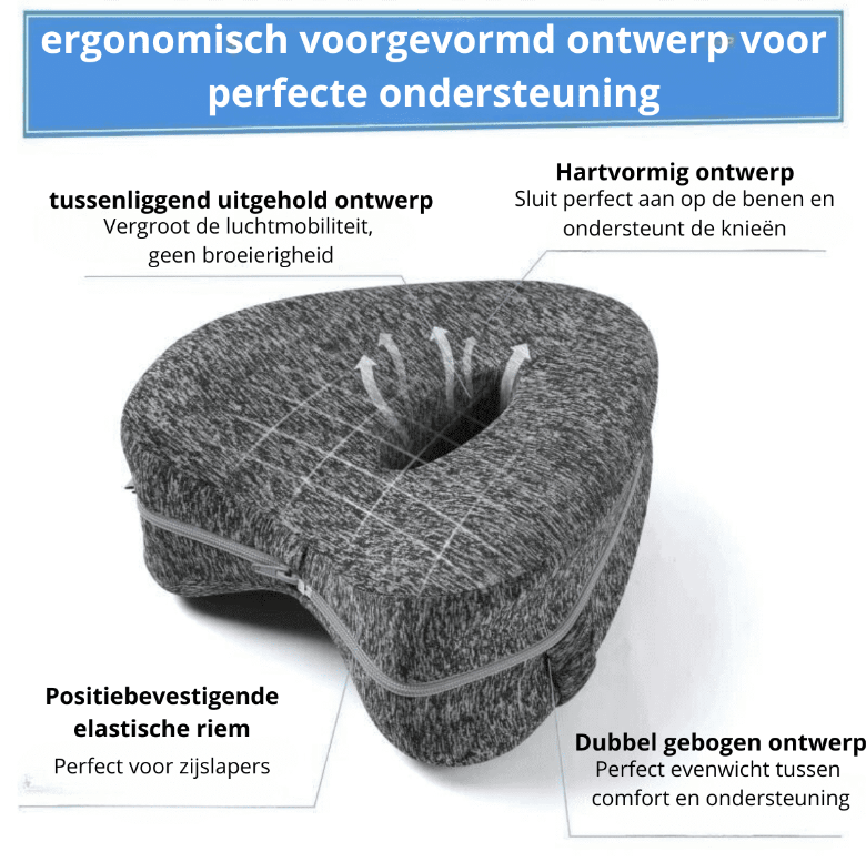 ZenEase™ - Vermindert heup en rugklachten