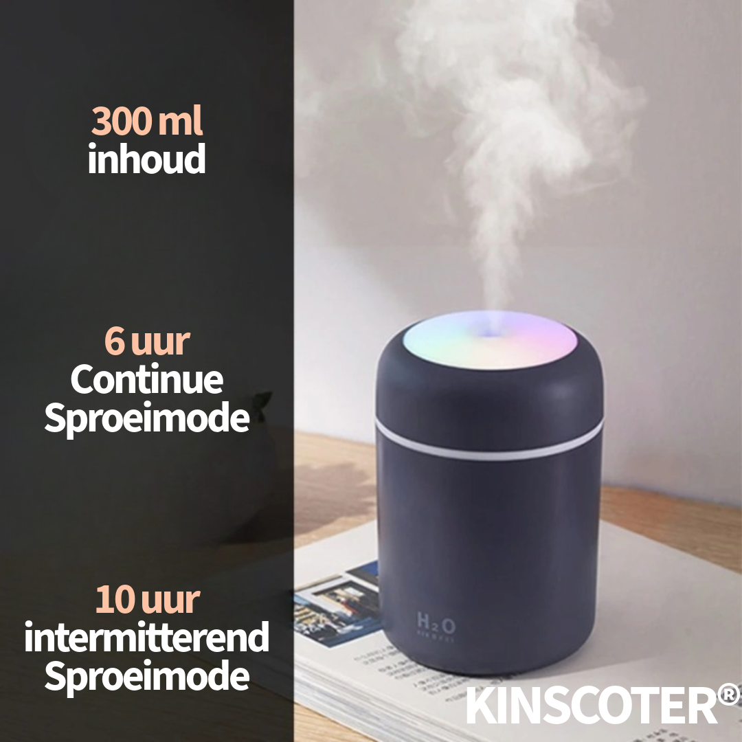 Draagbare USB Luchtbevochtiger voor Thuis, Auto en Planten - KINSCOTER ®